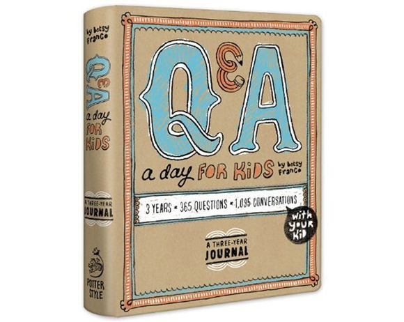 ak-qa journal